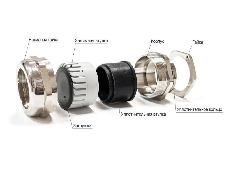 КВ (М10..100) — КАБЕЛЬНЫЙ ВВОД РЕЗЬБА М ОБЩЕПРОМ НЕРЖ. СТАЛЬ